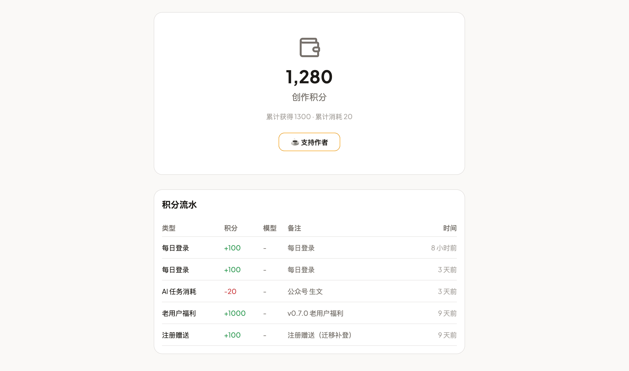 透明的积分制，用多少花多少