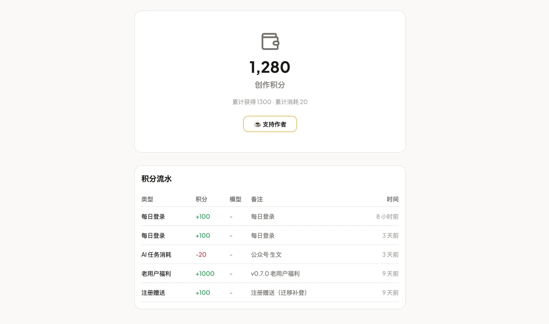 透明的积分制,用多少花多少